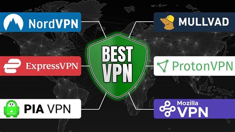 10 best vpn services